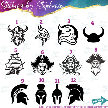 (s01-161) Sports Team Mascots Iron-On Transfer or Sticker