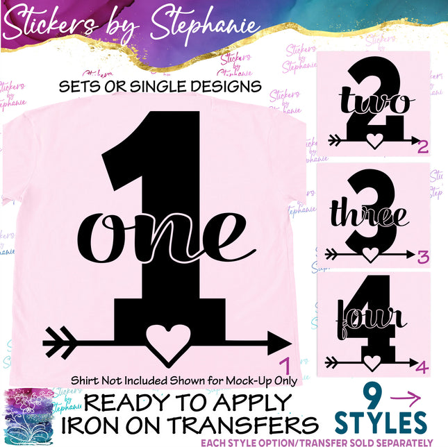 (s03-475) Age Number 1 2 Iron-On Transfer or Sticker