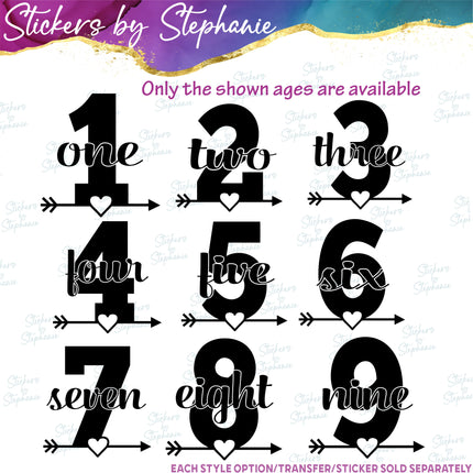 (s03-475) Age Number 1 2 Iron-On Transfer or Sticker