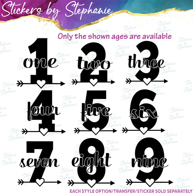 (s03-475) Age Number 1 2 Iron-On Transfer or Sticker